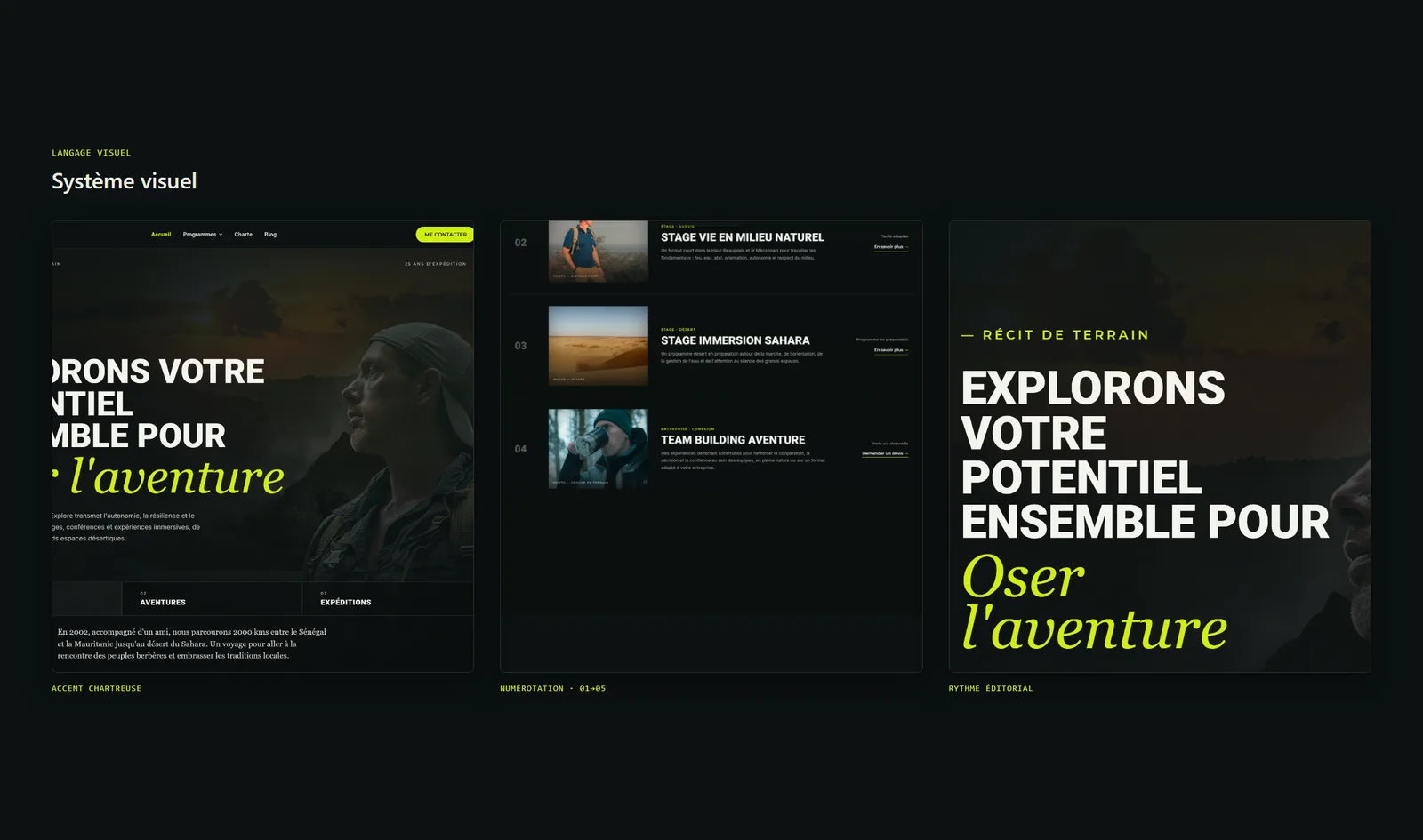 Système visuel du site Laurent Explore : typographie, numérotation et grille éditoriale appliqués aux différentes pages.
